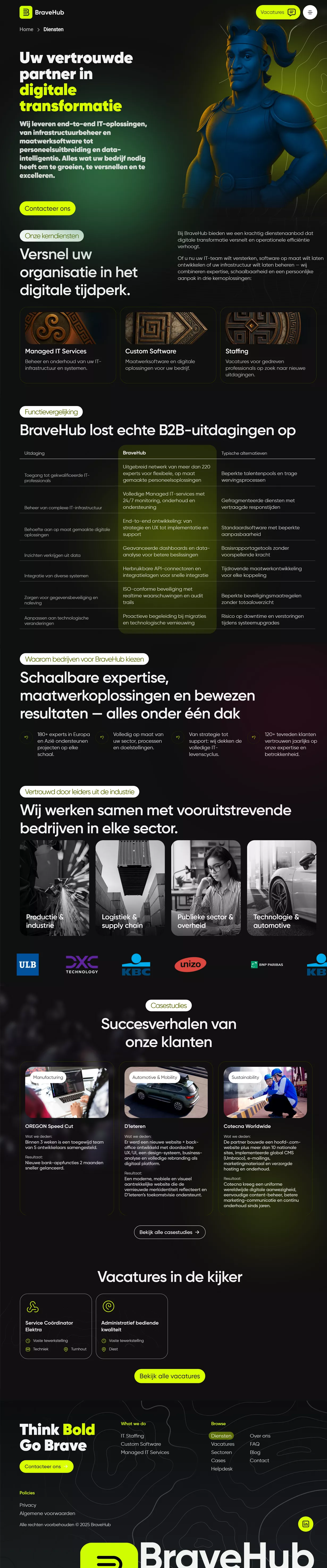 Digitaal ecosysteem BraveHub